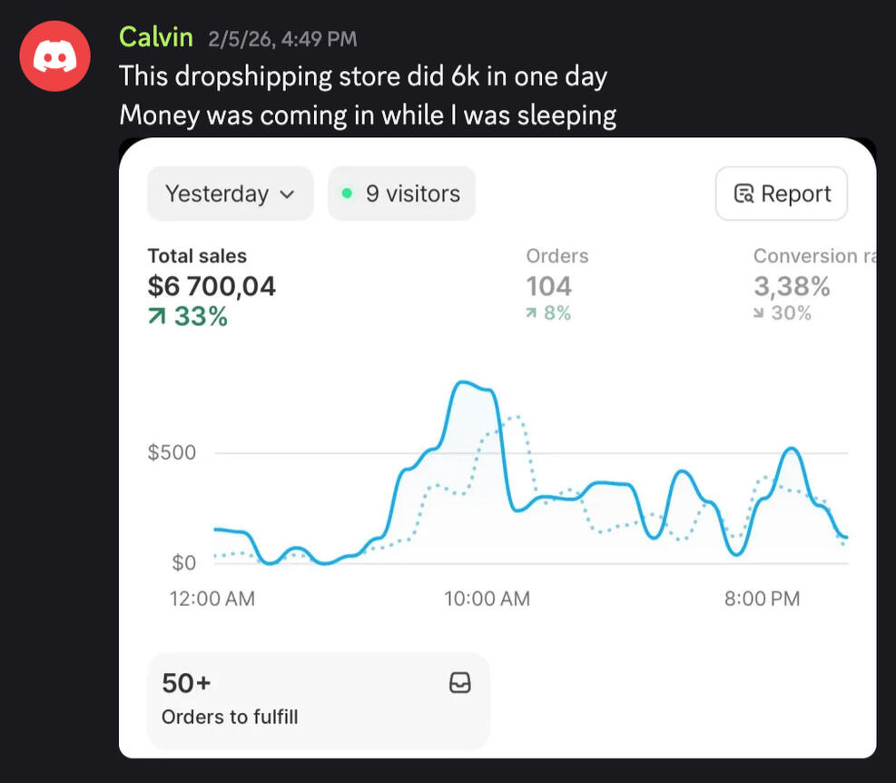Calvin hit $6.7k in a day