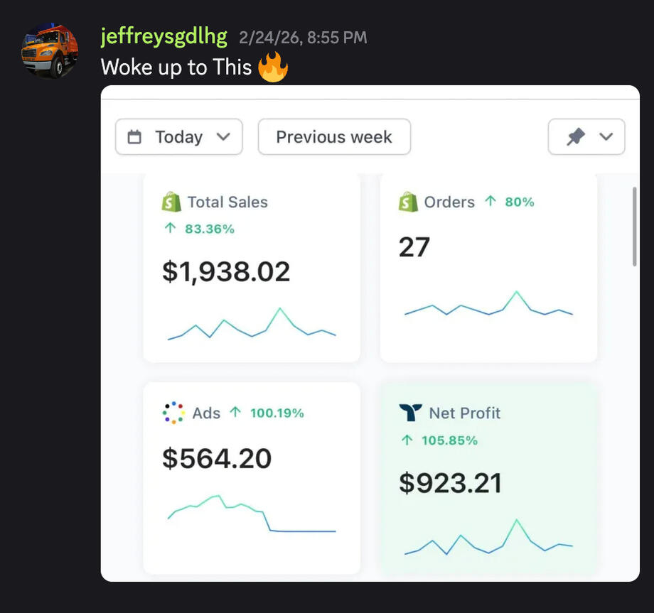 Jeff scaled to $1.9K days