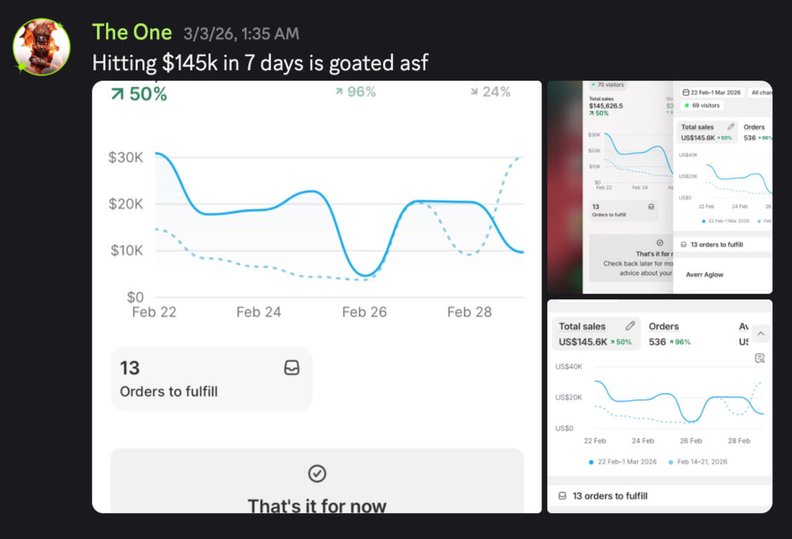 "the one" hit $145k In 7 Days