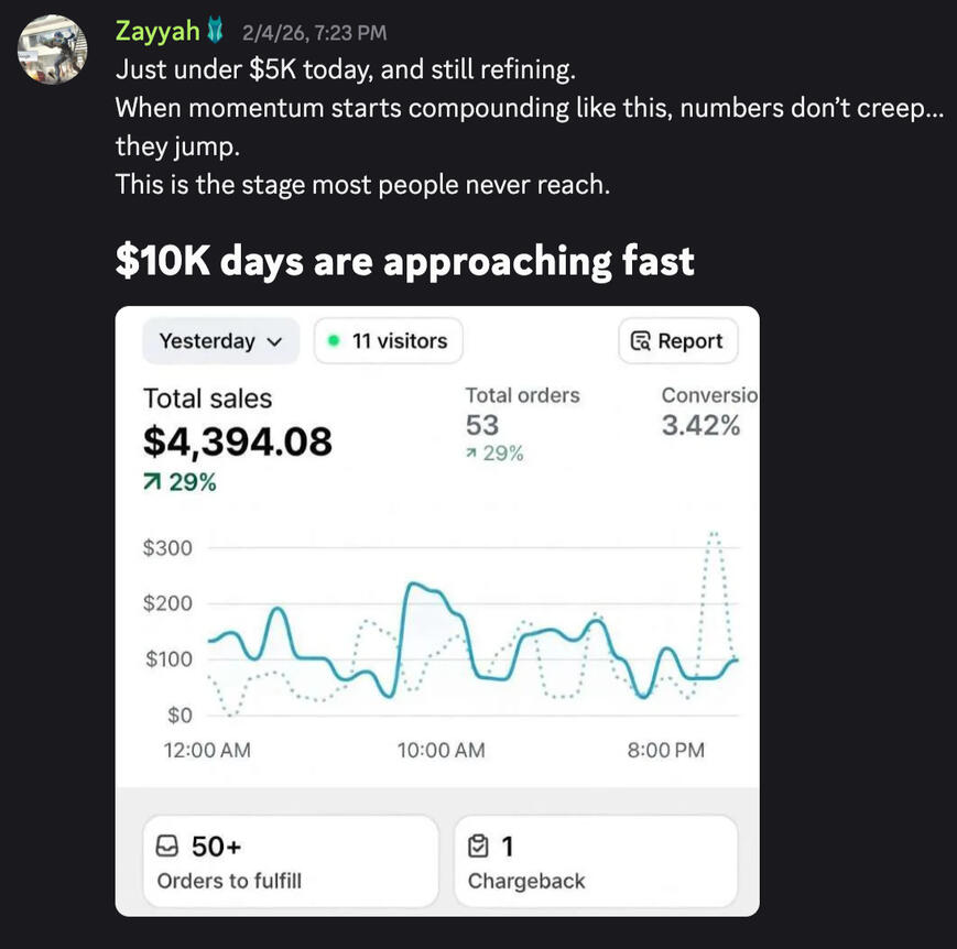Zayyah hit another $4K day